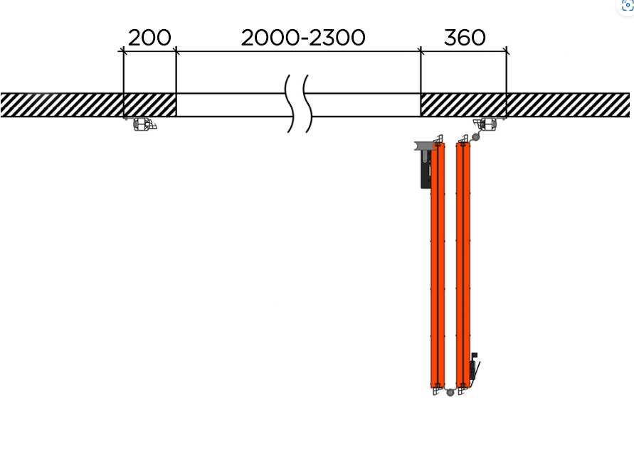 Схема открывания 0 + 2.